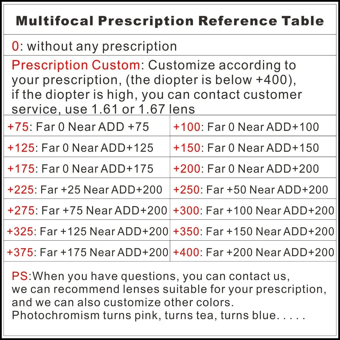 VICKI Ultralight TR Nearsighted Frame Fashion Eyewear Women Can Customize Prescription Multi-focus Glasses B5100J