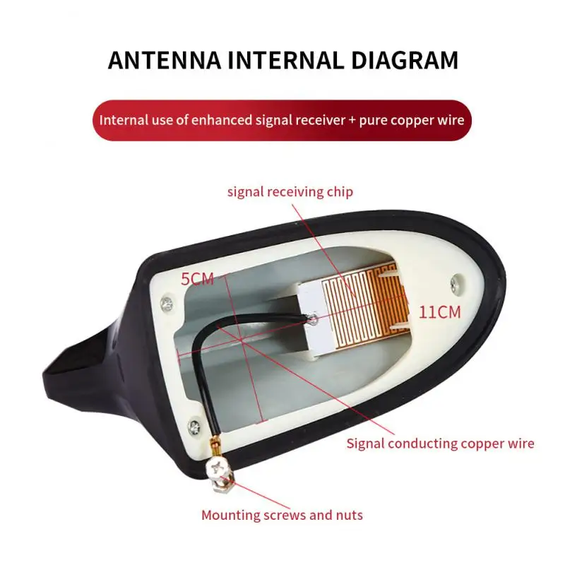 Автомобильная антенна на крышу автомобильный Акулий плавник украшение для