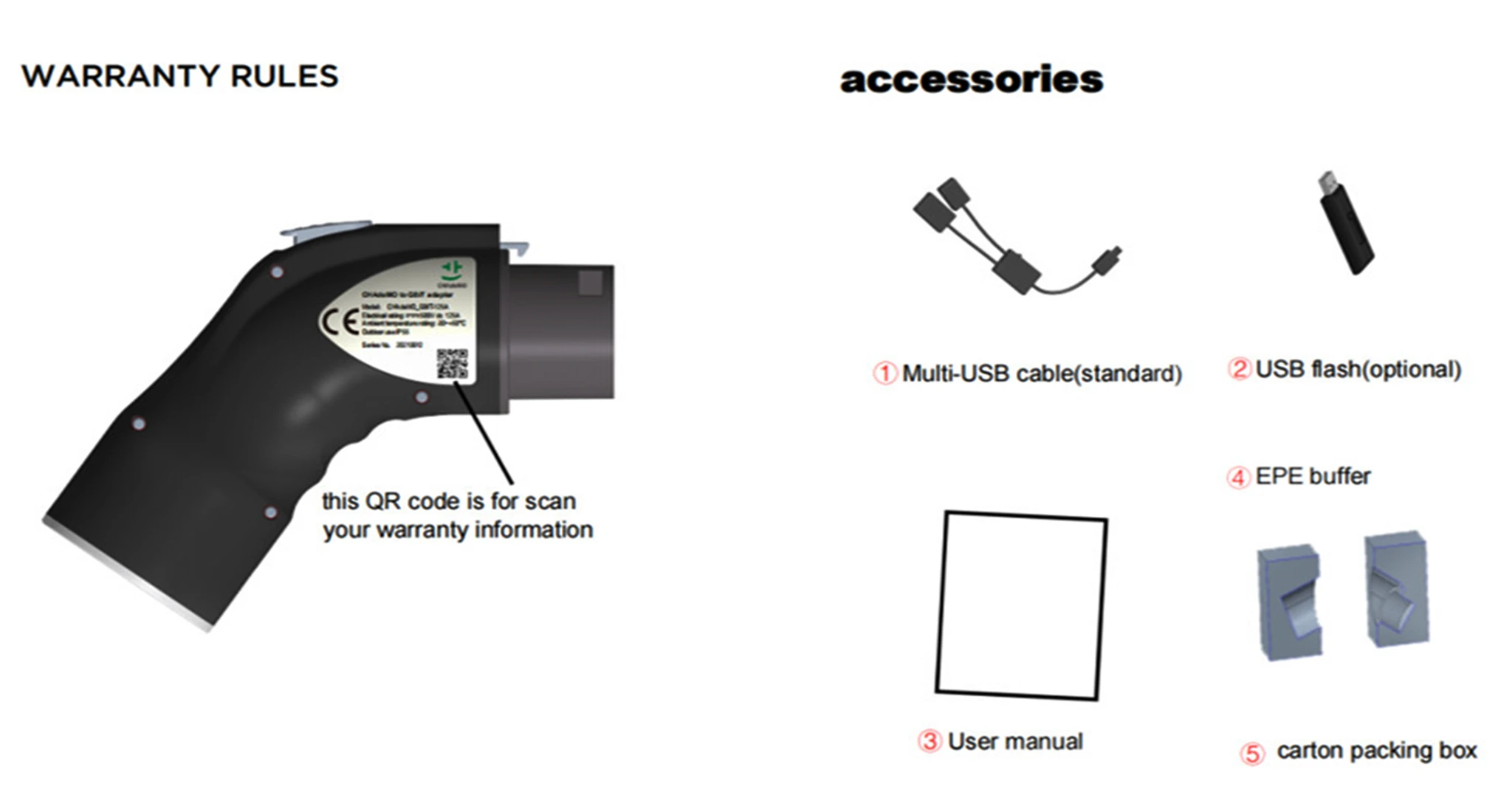 Рисунок 6 - Адаптер для электромобиля chademo на GB/T DC Plug
