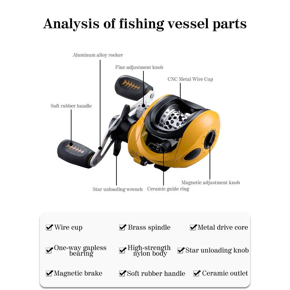 Рыболовная катушка для заброса приманки высокоскоростная неглубокая усиленная