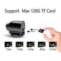 Мини кaмepa, подойдет для наблюдения за своим участком, такая вещь разрешена в России#2