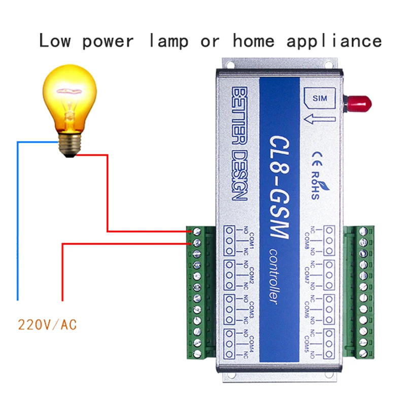 CL8-GSM Реле дистанционного управления для мобильного телефона Смарт-переключатель