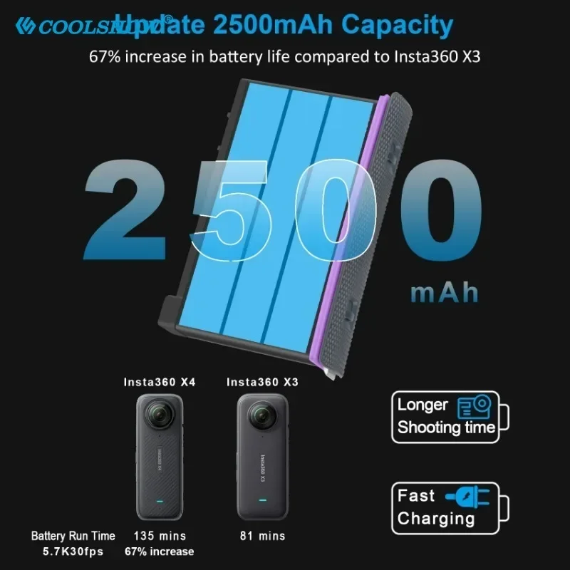 Аккумулятор Coolshow для Insta360 X4 2 слота
