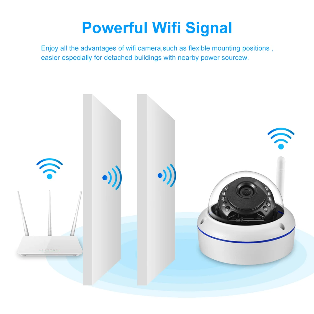 IP-камера Gadinan 5 МП Wi-Fi 2 8 мм 3 Мп |