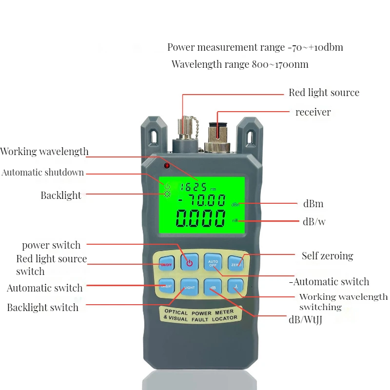 Free Shipping High Precision 2IN1 Optic Power Meter With 5km10km Laser Source Visual Fault Locator FTTH Optical Fiber Tester OPM