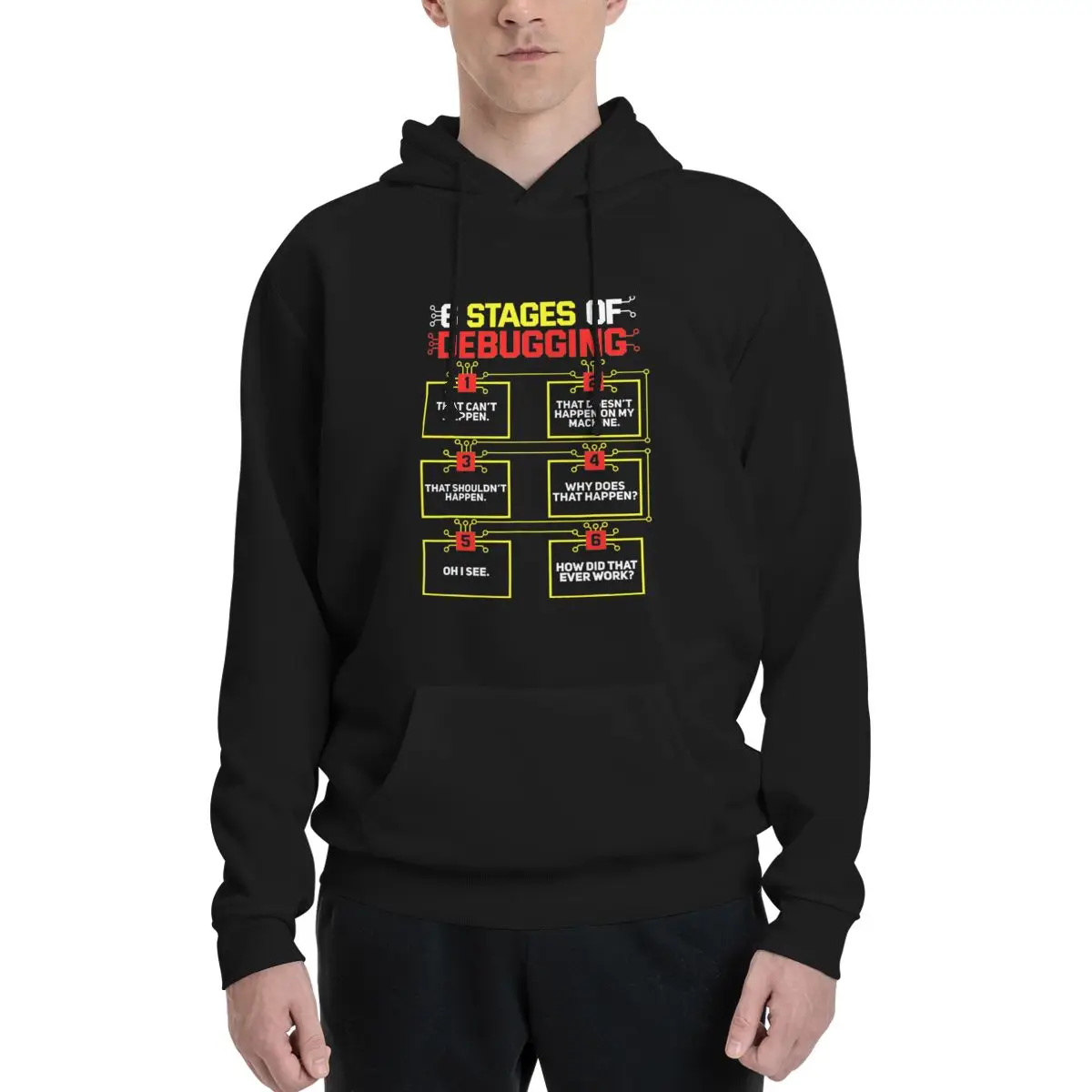 

Couples Plus Velvet Hooded Sweater Debugging Definition Programmer Coding Kawaii Hooded rope pullover Vintage competition