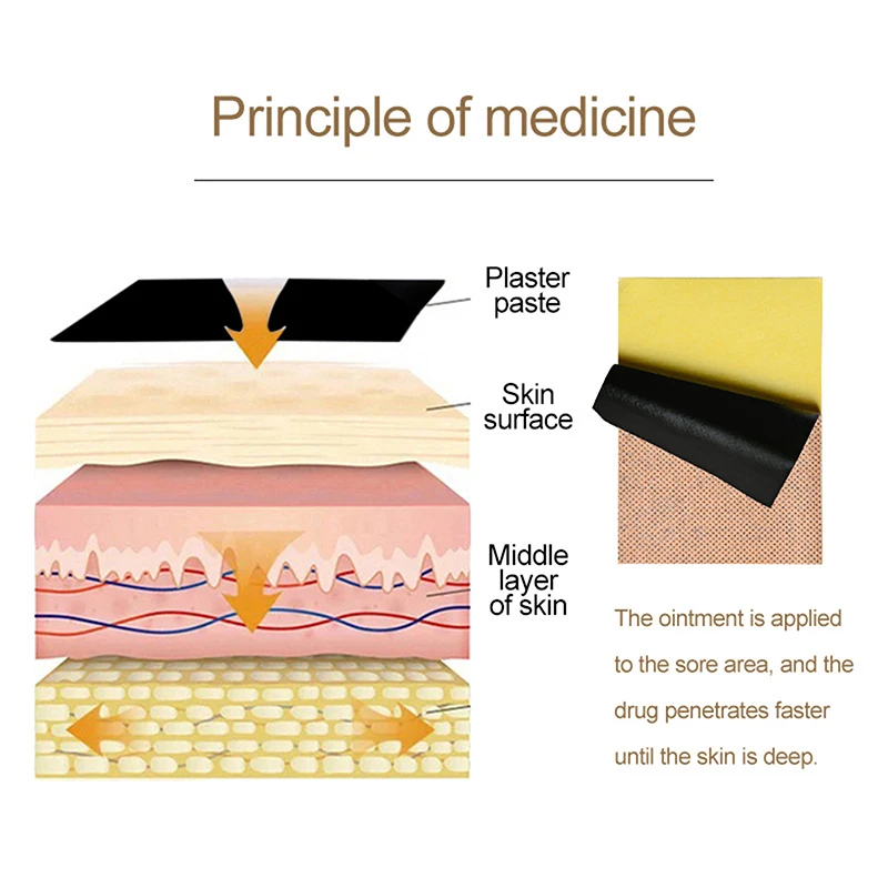 Пластырь китайский тигровый для снятия симптомов боли в суставах 8 листов