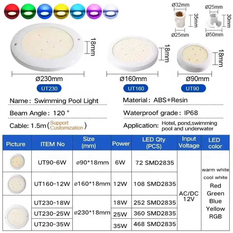 Ip68 Полностью Полимерный Погружной Светодиодный Подводный Светильник 6 Вт 12 18 35