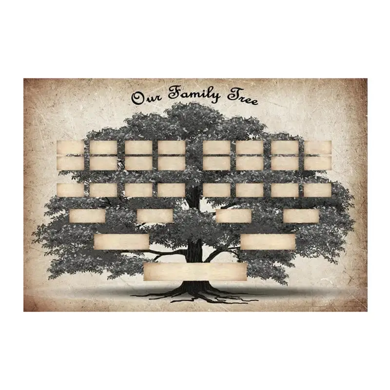 

Family Tree Charts To Fill In Genealogy Poster Art Wall Decor For Living Room Family History