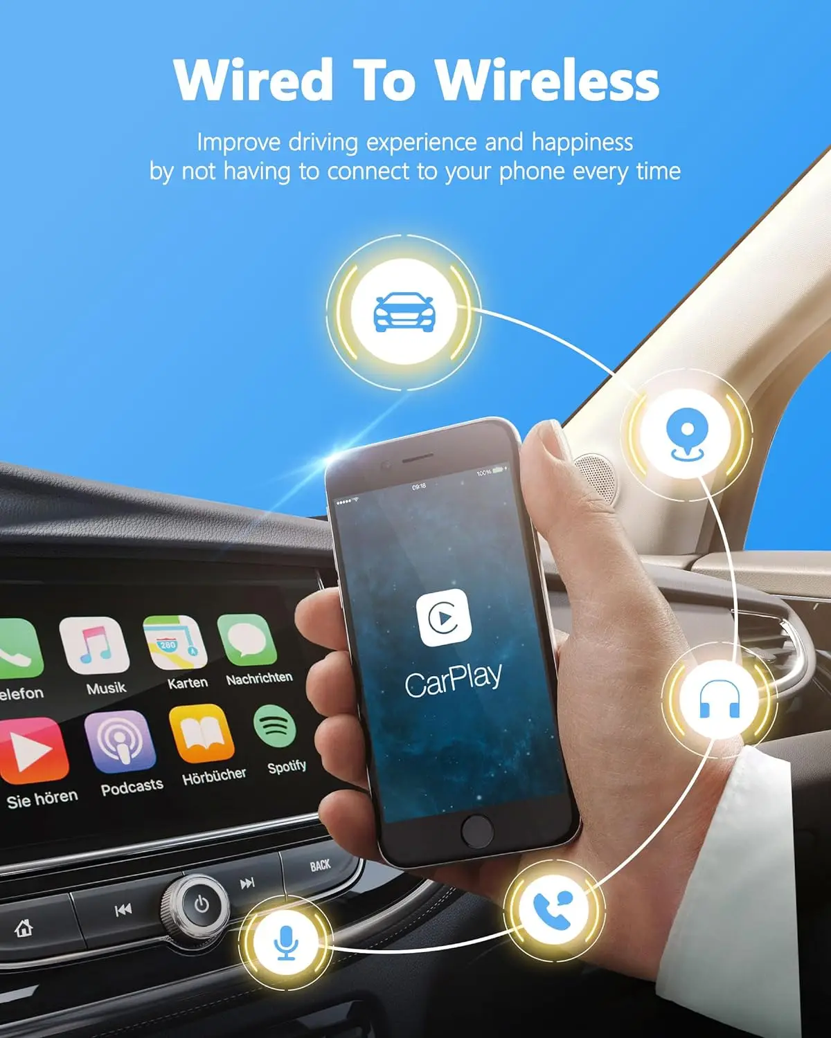 Фото Автомобильная центральная панель управления с Android Auto, двухдиапазонным Wi-Fi 5 ГГц, плавным подключением, голосовым управлением Siri, онлайн-картами и нулевой задержкой. №2