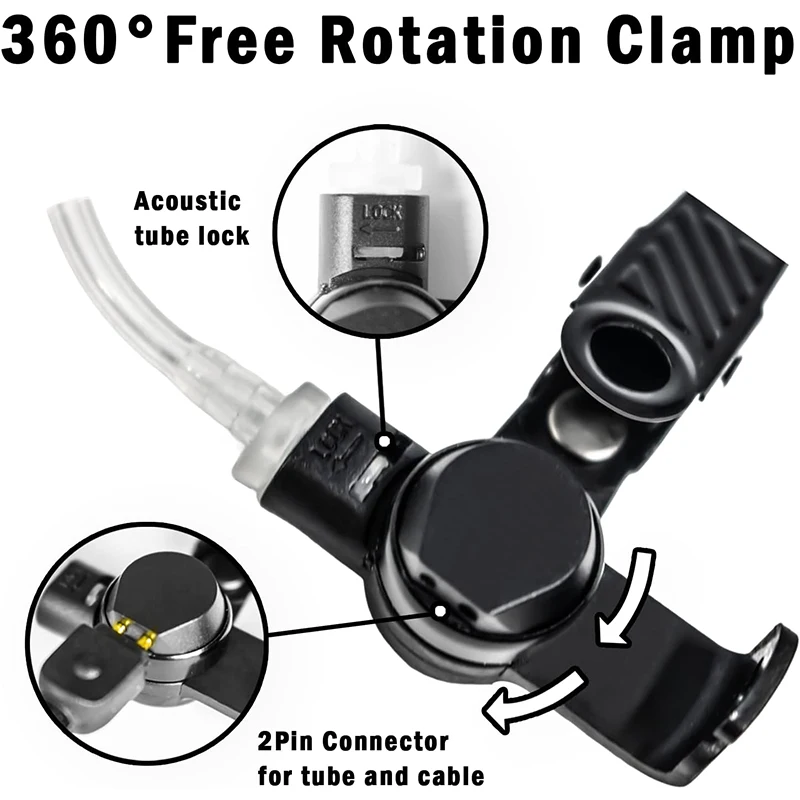 RISENKE Earpiece for Motorola PR6350 APX4000 APX6000 APX7000 XPR7550e XPR6550 XPR75502 Walkie Talkie 2 Wire Headset with PTT Mic