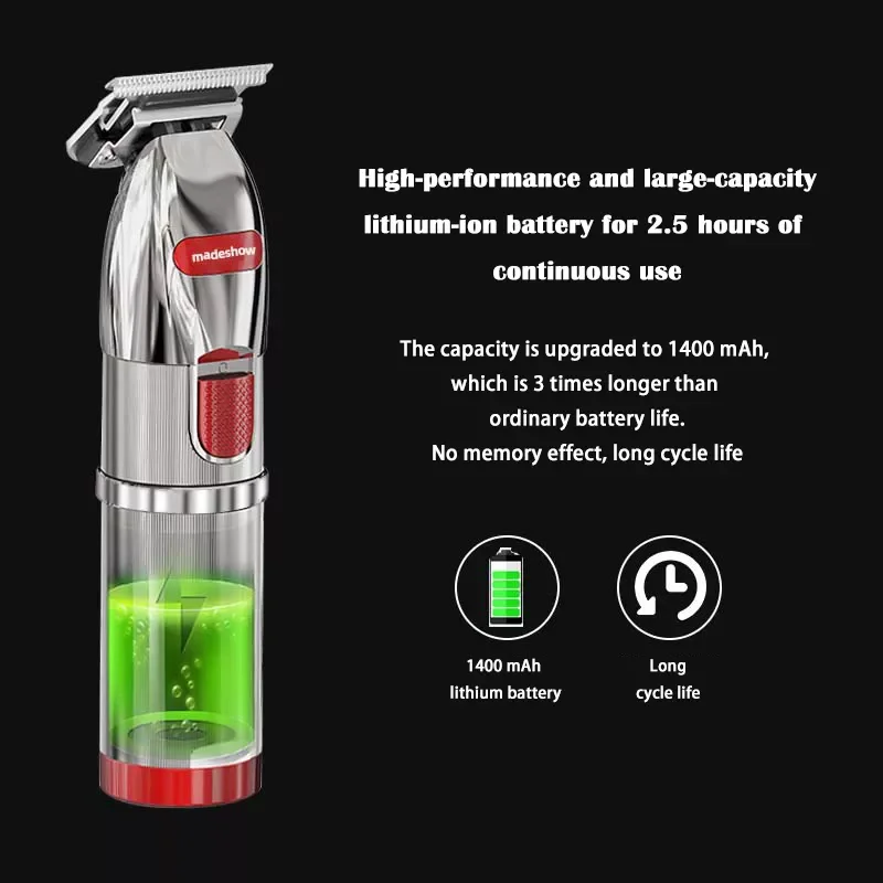 

Newest MADESHOW M6 Professional Hair Clipper,Hair Trimmer For Men,All Metal Haircutting Machine ,Haircut Machine 7200rpm