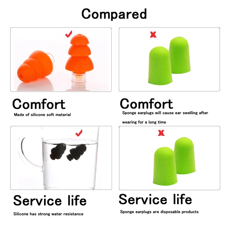 Силиконовые беруши с шумоподавлением тапоны Oido Ruido для сна Zatyczki Do Uszu