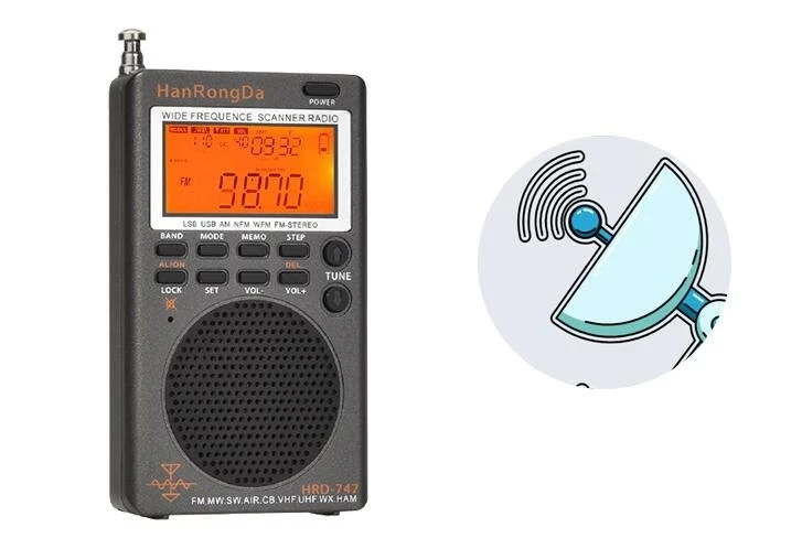 HRD 747 портативное радио FM/MW/SW/SSB/LSB/AIR/CB/VHF/UHF/UBD/WX полнодиапазонный мини-радиоприемник