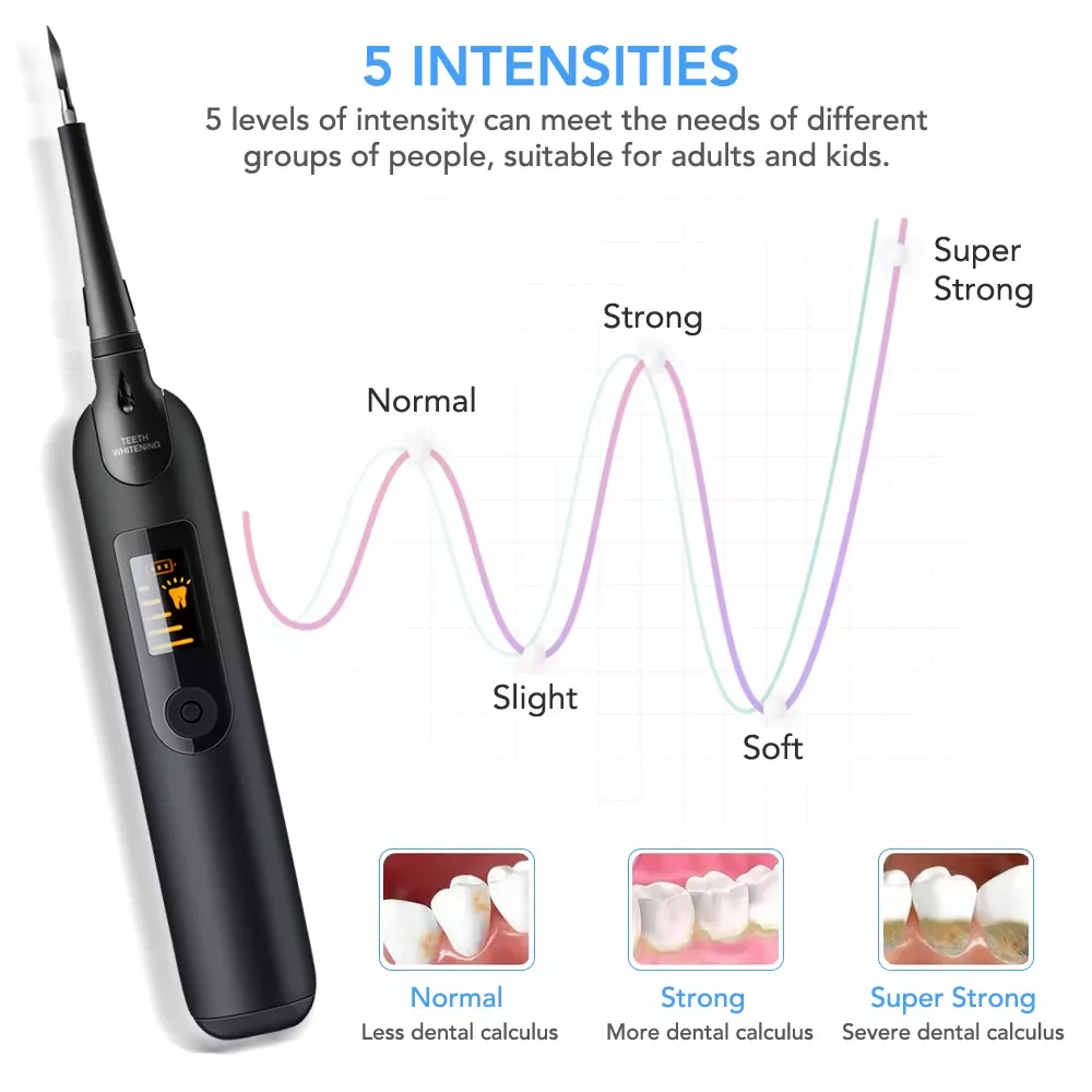 

NEW2023 Electric Teeth Whitening Tartar Remover with Mouth Mirror Teeth Cleaner Kit for Calculus Stains Dental Scaler Care White