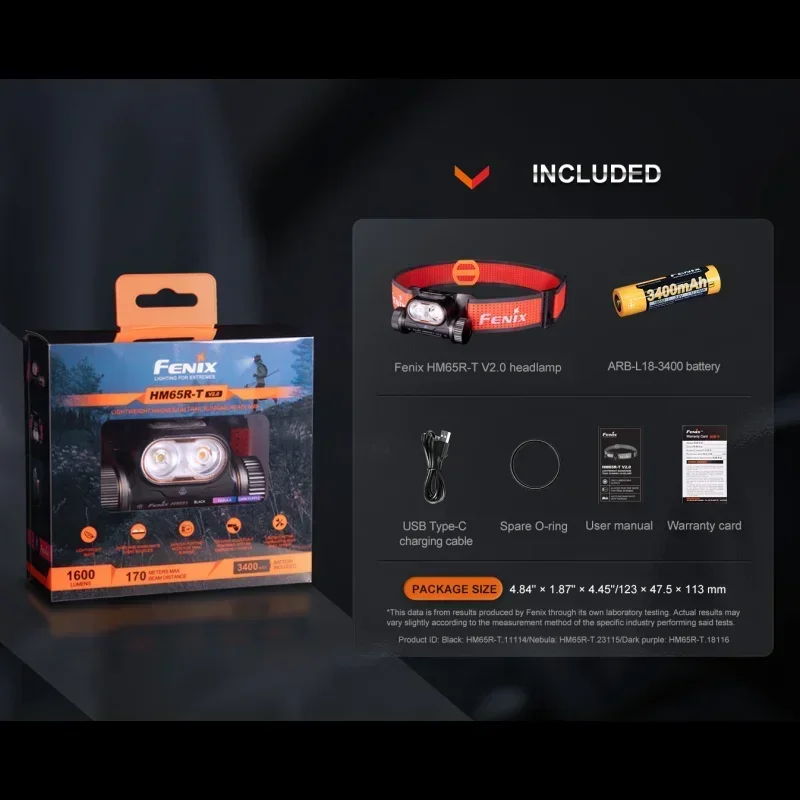 Фото Налобный фонарь Fenix HM65R-T V2 1600 люмен с зарядкой через USB Type-C и аккумулятором №2