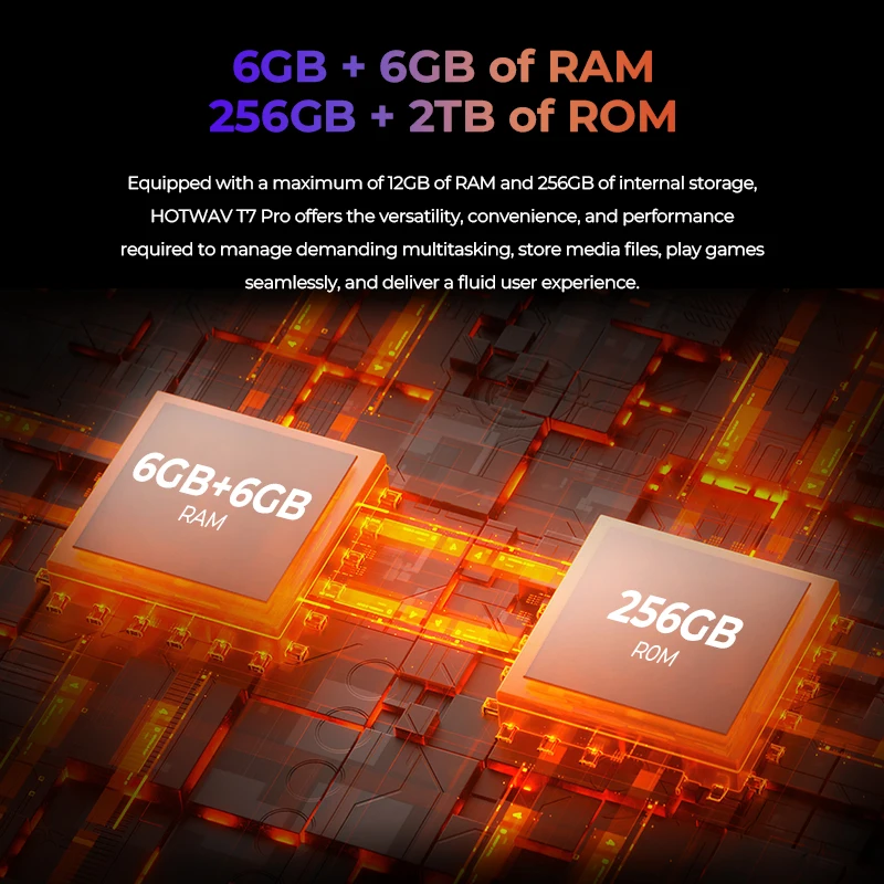 【Доставка из Германии】 Прочный смартфон HOTWAV T7 Pro Android 13 6 дюйма+ 2K 6280 мАч Мобильный