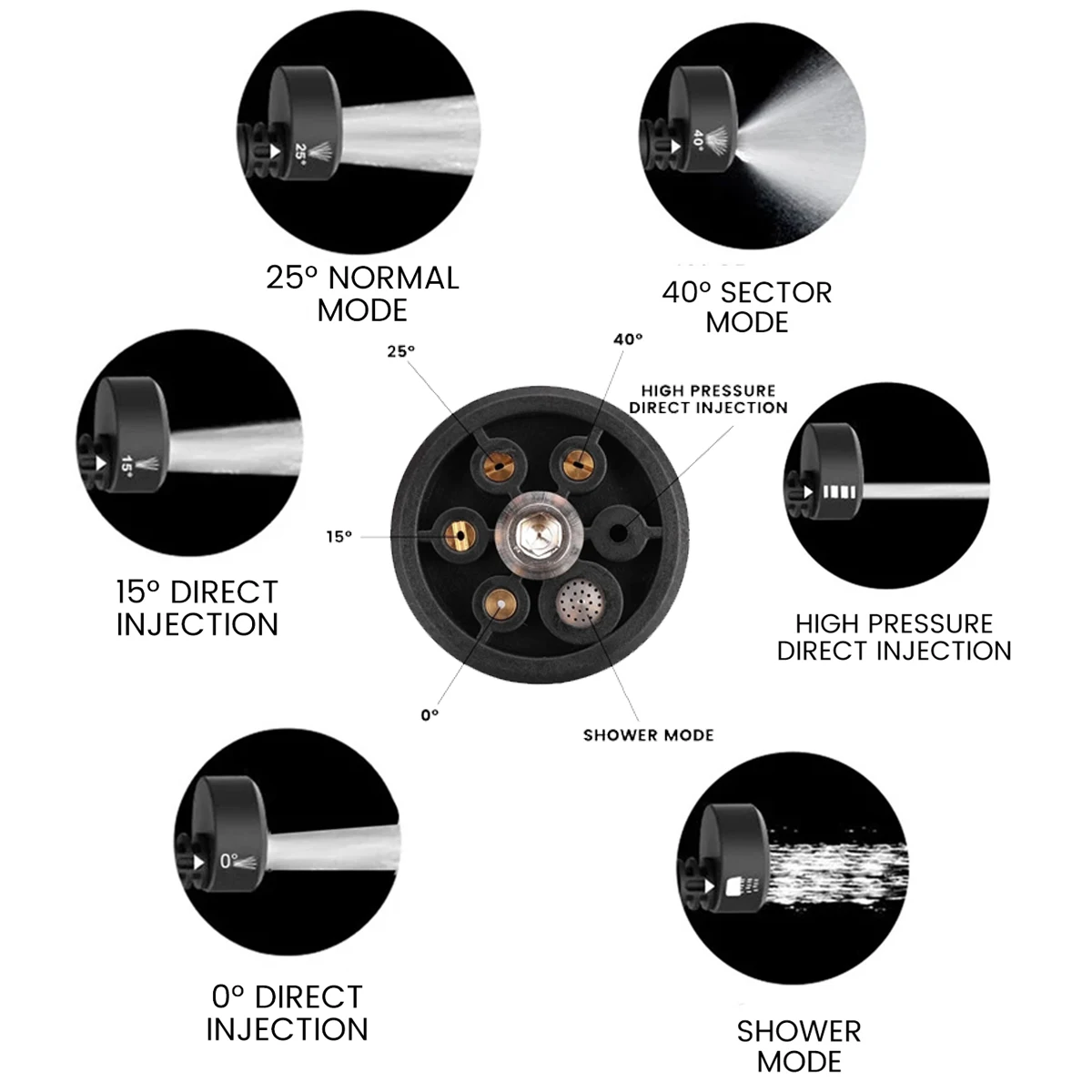 100 бар беспроводной высокого давления пистолет для мойки автомобилей 30000 мАч