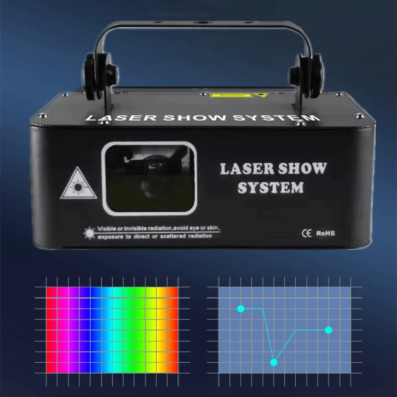 ALIEN 500mw RGB Laser Beam Line Scanner Projector DJ Disco Stage Lighting Effect Dance Party Wedding Holiday Bar Club DMX Lights