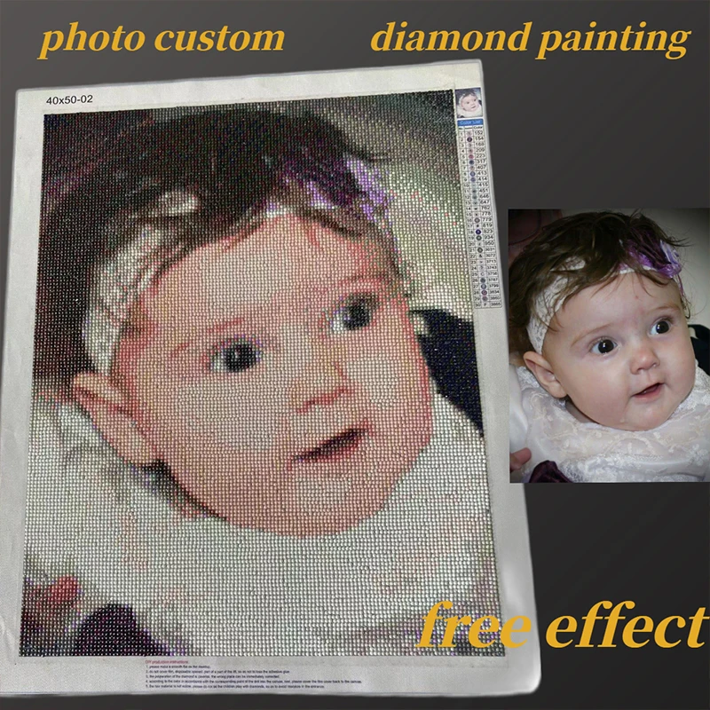 5D DIY Diamond Painting Photo Custom Diamond Embroidery Own Picture Cross Stitch Kit  Mosaic  Birthday Anniversary Festival Gift