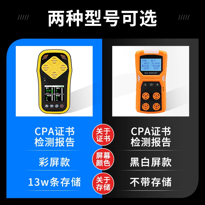 

Gas detector combustible gas oxygen and carbon monoxide concentration