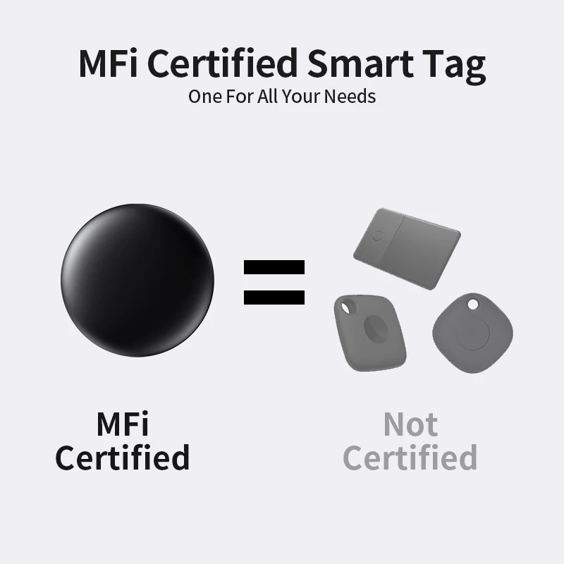 Air Smart Tag MFi сертифицированный локатор ключей сумка для предметов кошелек багаж