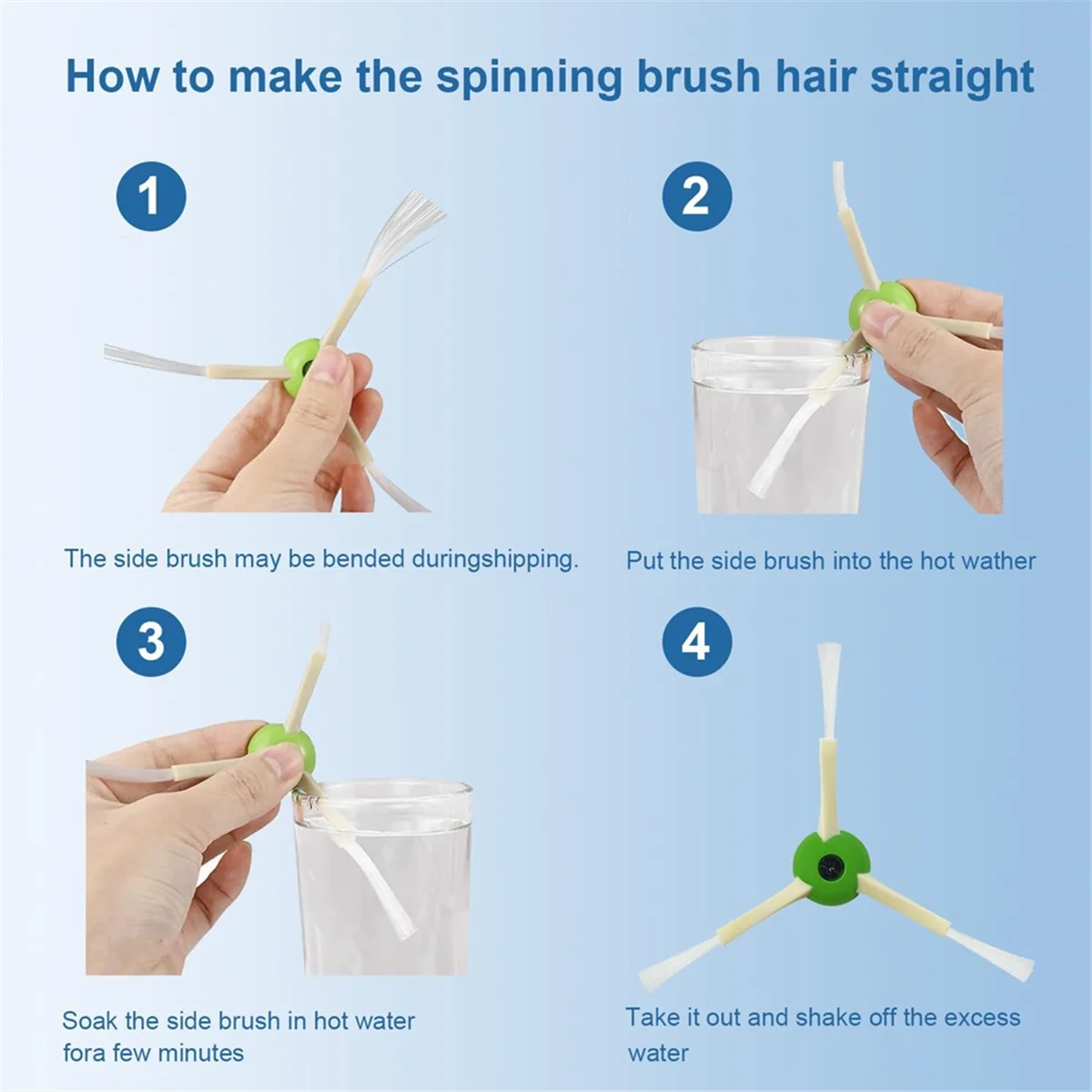 Запчасти для пылесоса IRobot Roomba E5 E6 I1 I2 I3 I4 I5 I6 I7 I8 J5 J7 J8