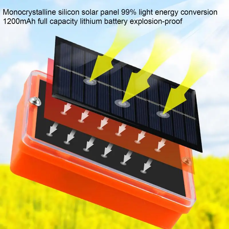 Защита для птиц на солнечной батарее светоотражающая ветряная мельница с