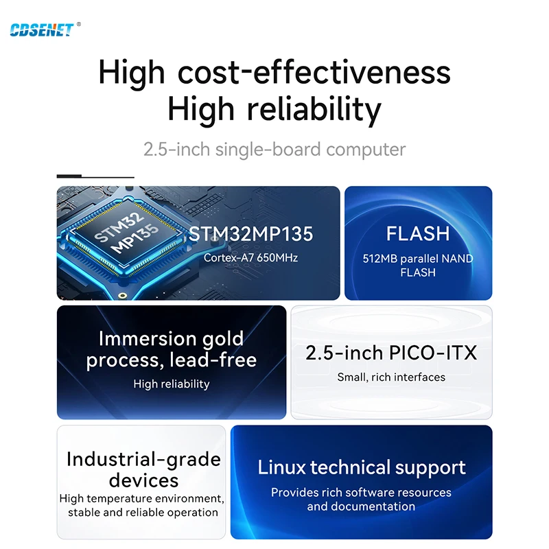 STM32MP135 Одноплатный компьютер промышленного класса CDSENET ECB10-135A5M5M-I 2 5 дюйма PICO-ITX Gigabit