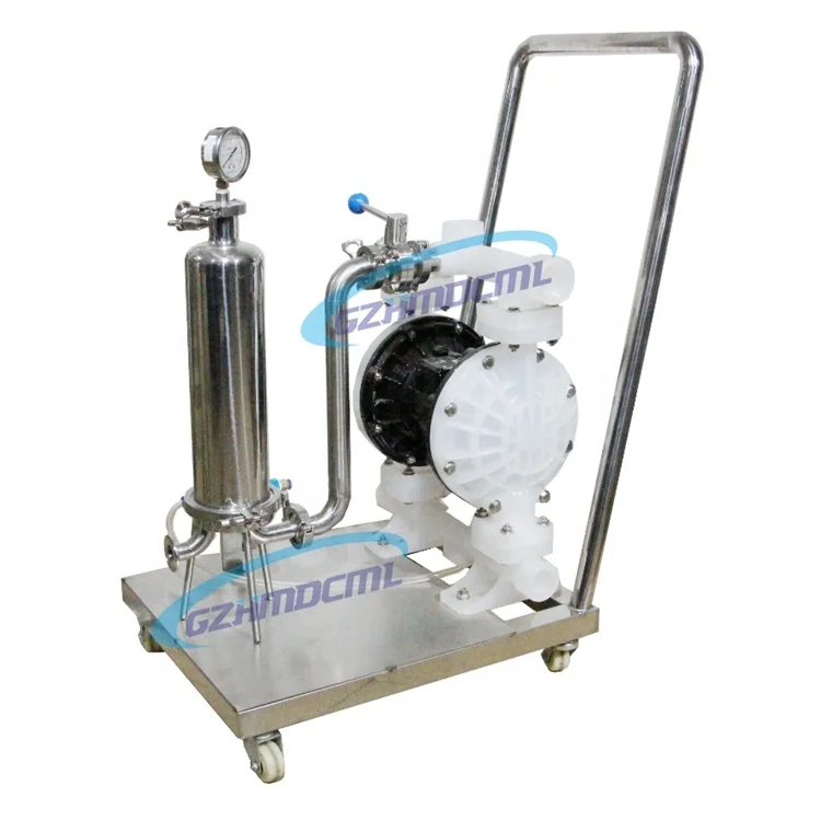 

High efficiency pharmaceutical liquid and perfume filter