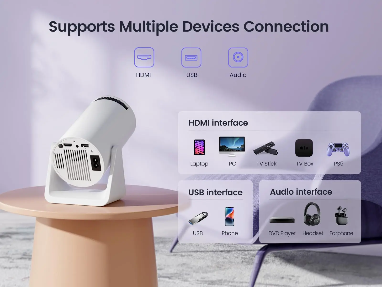 Проектор Wimius 1080p Native 720p с 270 ° вращающийся кронштейн 300 ANSI 5G WiFi Bluetooth