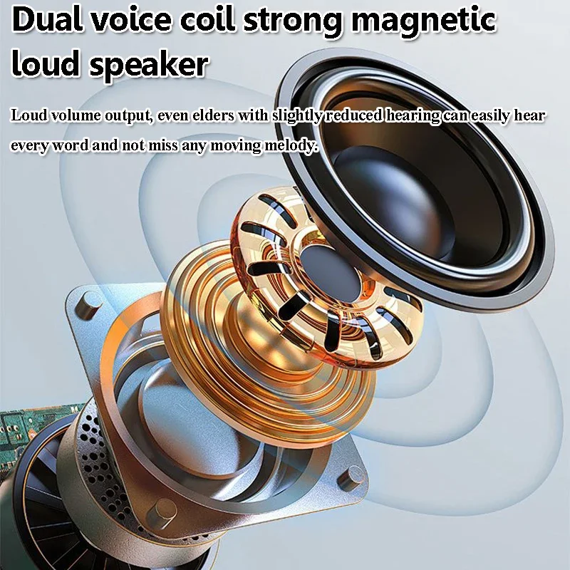 Портативный AM FM SW радио перезаряжаемый Bluetooth-динамик с USB TF MP3-плеер светодиодный