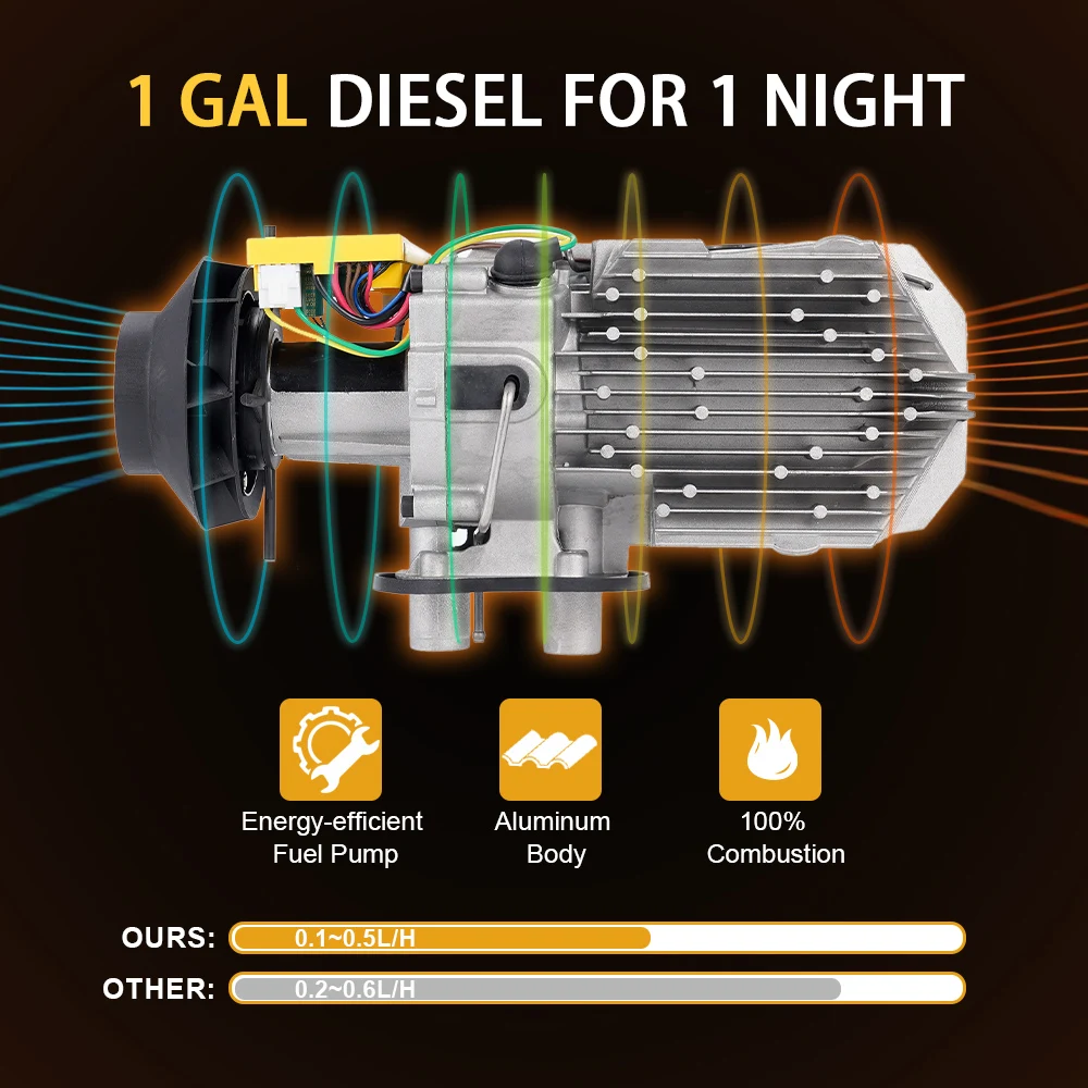 12 В 24 стояночный обогреватель 5-8 кВт разделенная машина подходит для различных