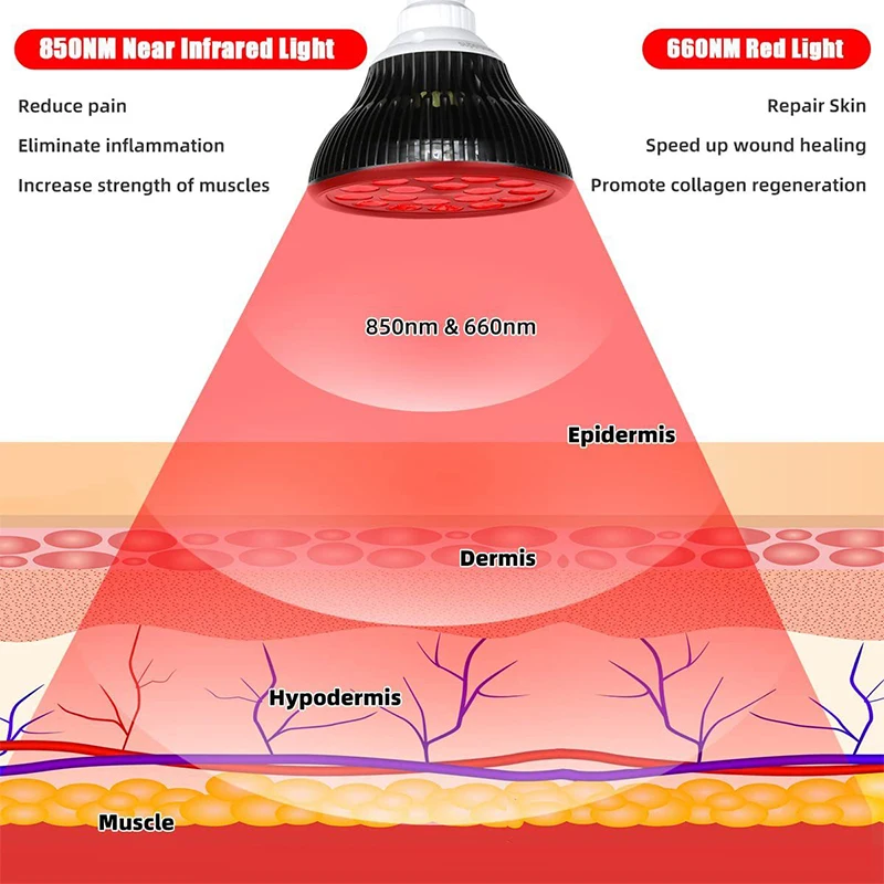 Лампа для красоты E27 лампа красного света терапии 54 Вт с двойным фитилем