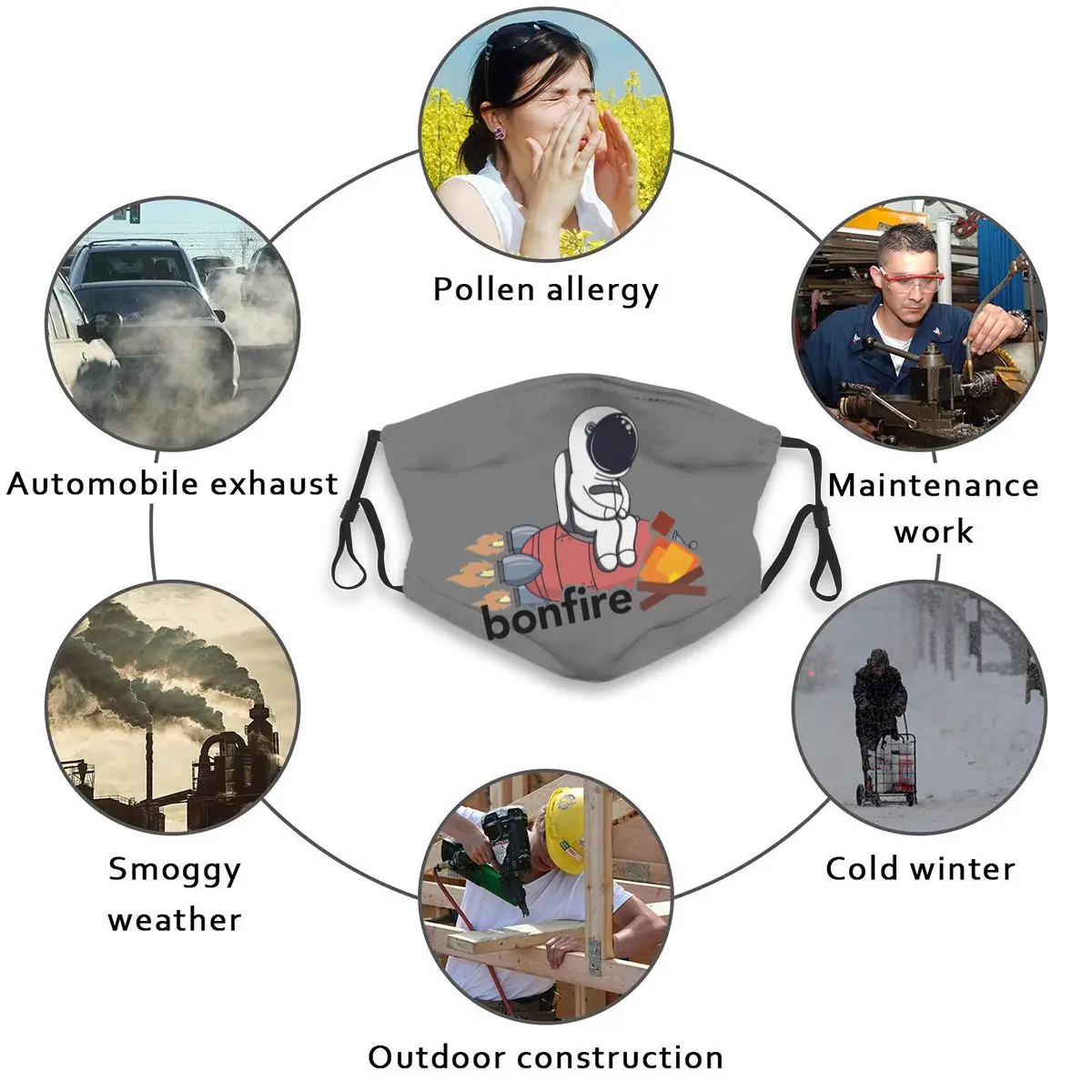 Рисунок 4 - Новинка маска с фильтром из активированного