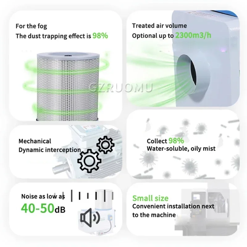 Сепаратор масляного тумана воздушный фильтр 610 Вт используемый для сборки