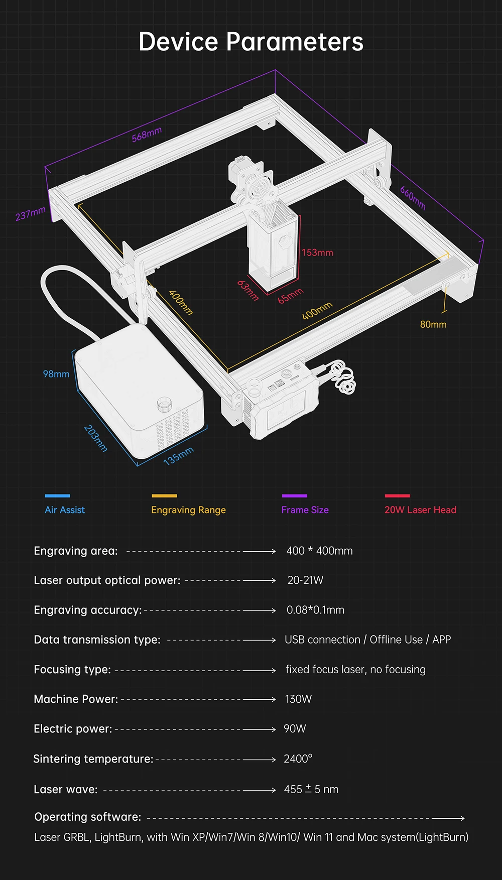 

Laser Power 90W Laser Engraving CNC ATOMSTACK S20 PRO A20 Desktop Engraver Support Offline Engraving Built-in Air Assist