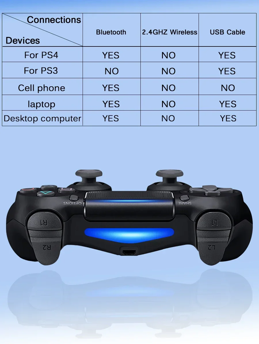 сколько заряжается ps4. Sony ps4 move motion controller. сколько заряжается ps4. джойстик sony ps3 не заряжается. сколько заряжается ps4.