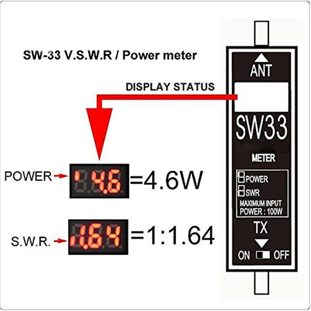 SW-33 Mini Power&SWR Meter VHF/UHF 100MHz~520MHz Portable Tester for Ham Two Way Radio SW33 Antenna Mini Tester Counter