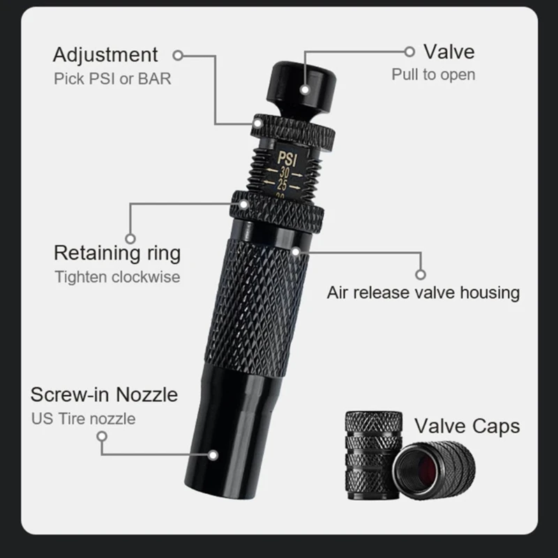 Регулируемые автоматические дефляторы шин для использования в транспортных