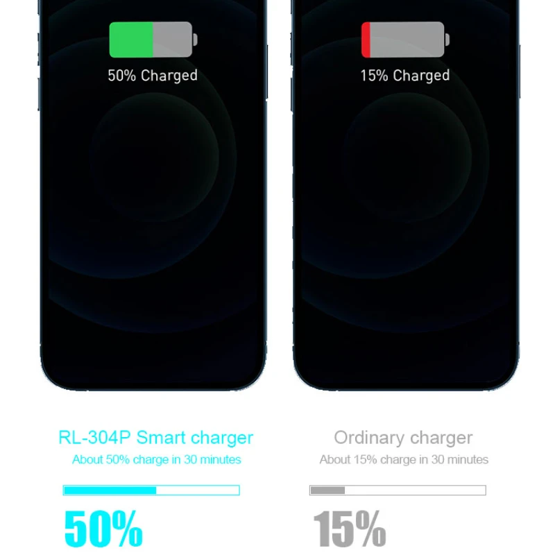 USB-устройство для зарядки IPhone Samsung Huawei MI Vivo |
