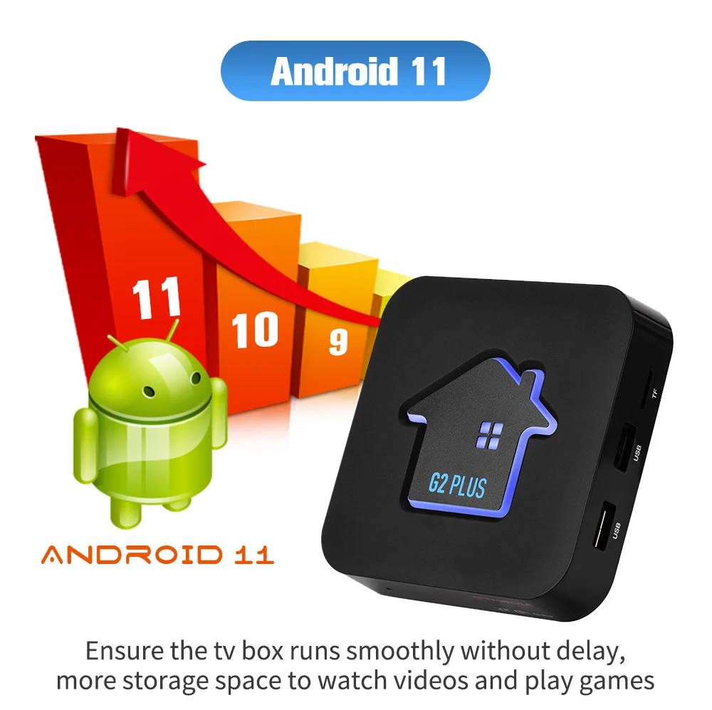 ТВ-приставка GTMEDIA G2 PLUS 4K M3U Android 11 1080P Wi-Fi 2 4 ГГц | Электроника