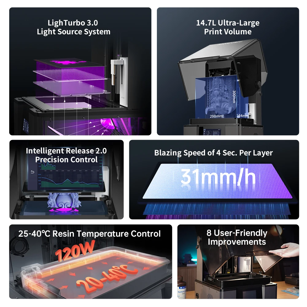 Фото ANYCUBIC Photon Mono M7 Max 3D-принтер с ЖК-экраном 13,6 дюйма 7K, ультрафиолетовая Смола LighTurbo 3,0, 3d-печать №2