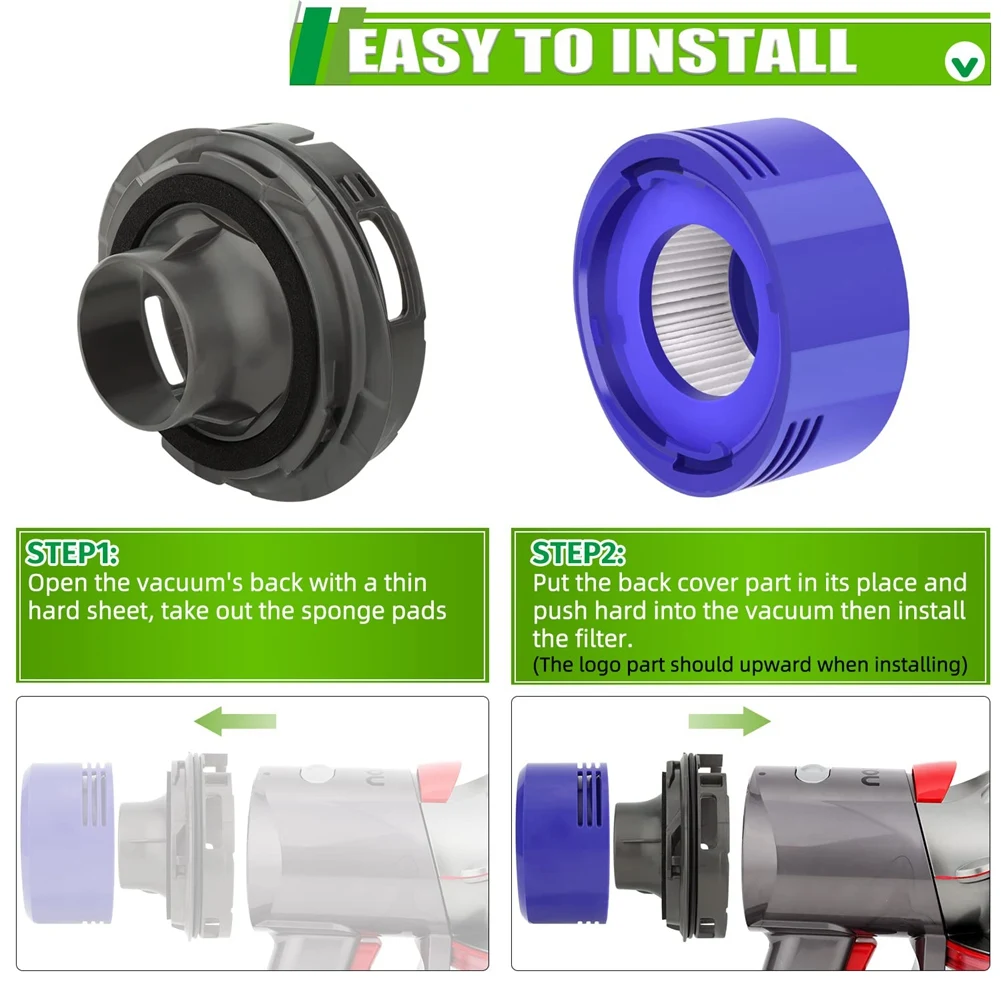 Запасные части задняя крышка двигателя фильтра HEPA совместимая с пылесосами Dyson V7