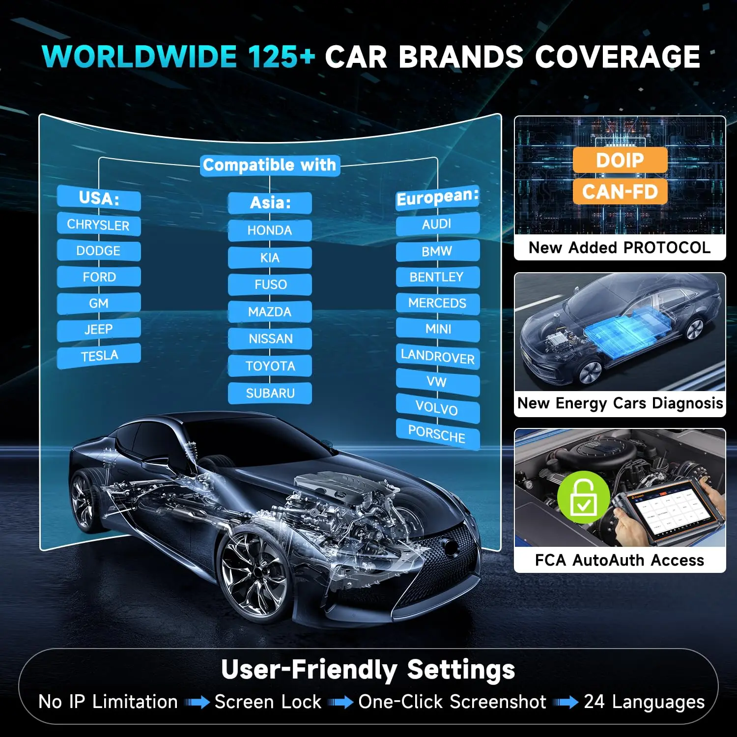 2024 двунаправленный сканер FOXWELL NT909 OBD2 для кодирования ЭБУ диагностика всех систем