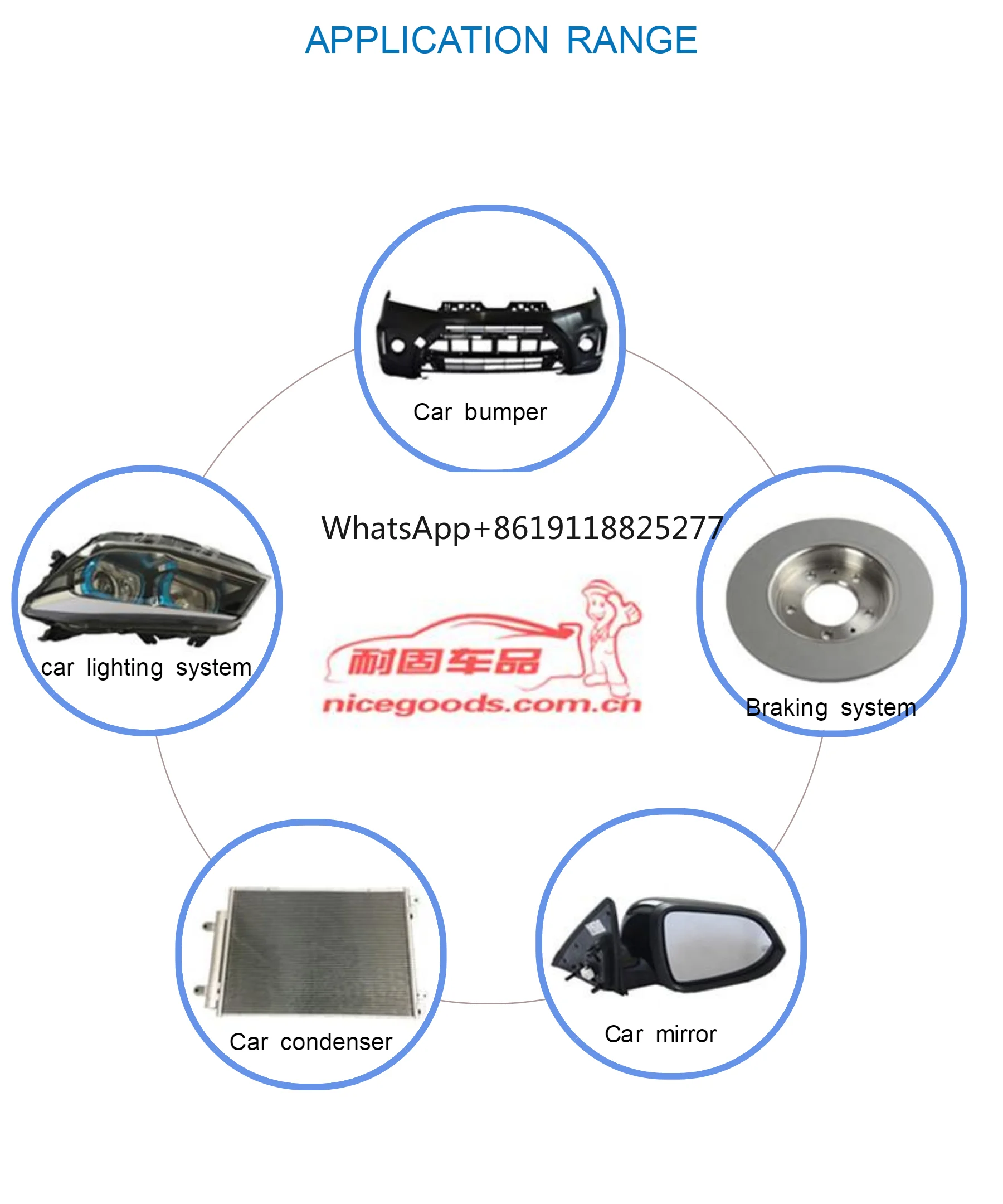 Nicegoods Changan cs55 plus Стартерный двигатель