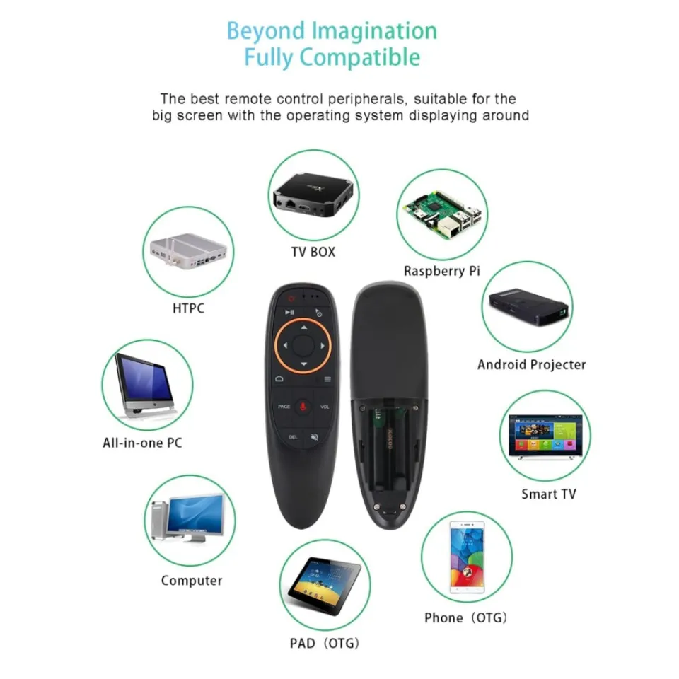 Пульт дистанционного управления USB Air Mouse 2 4 ГГц с подсветкой