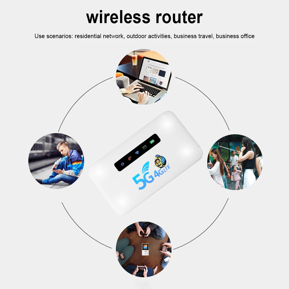 

Карманный Wi-Fi роутер, 2600 Мбит/с