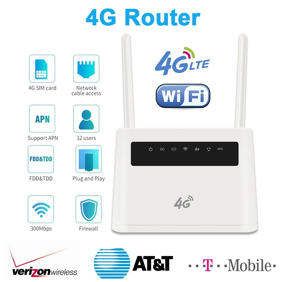 

300Mbps Networking Modem 4G Wifi Sim Card Router Unlock CPE Portable Gateway FDD TDD LTE WCDMA Wi-fi Hotspot WAN/LAN Rj45 Port