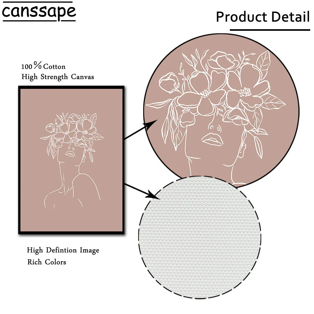 Абстрактная Ретро Настенная картина в стиле бохо на холсте цветок женщина